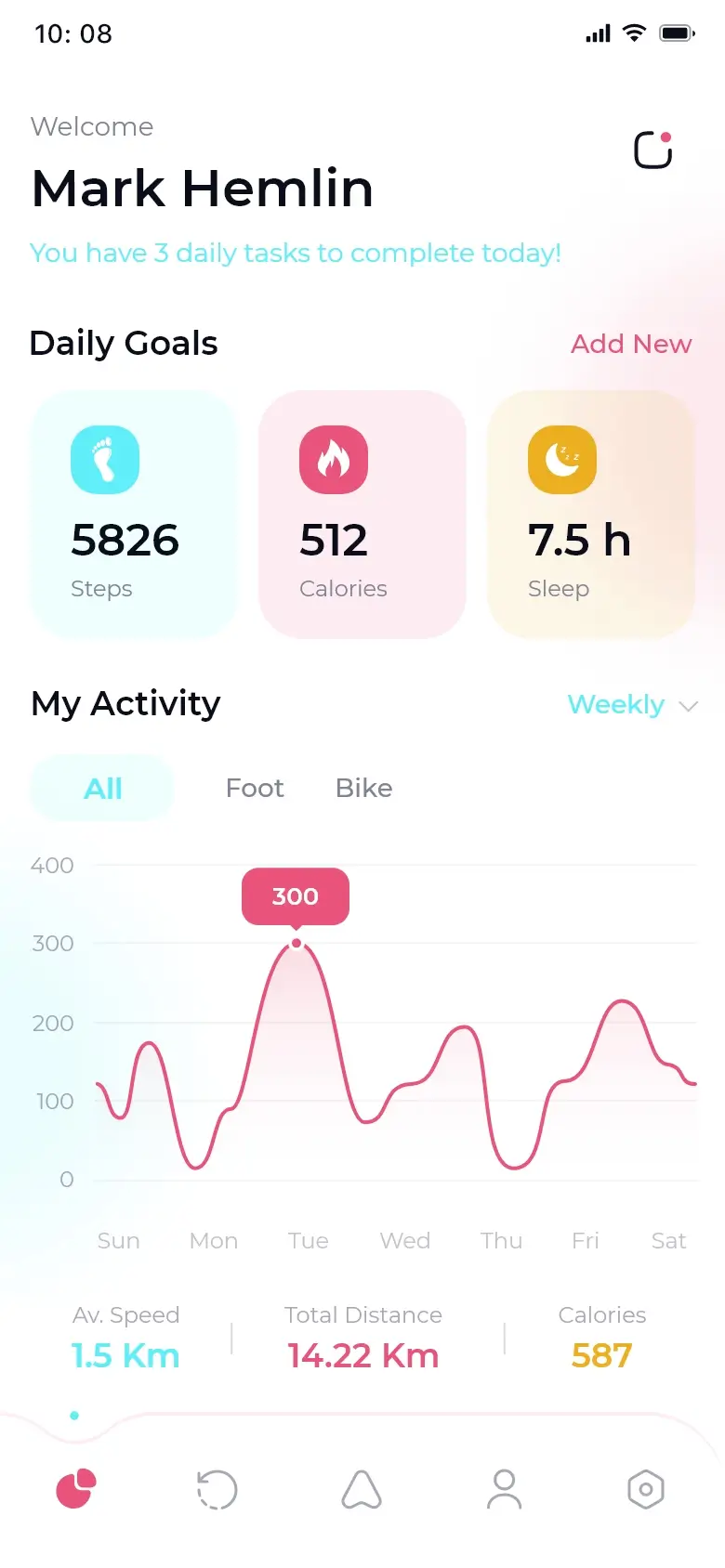 Tracker screen